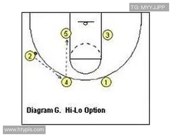 武汉足球队快攻战术分析与得失评估探讨